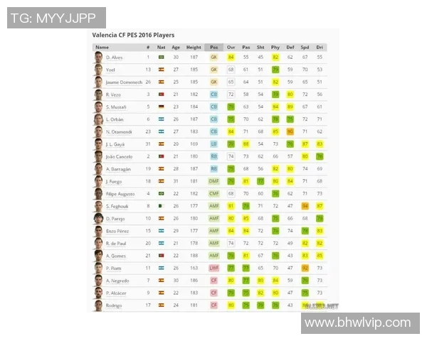 西甲足球联赛完整赛程及球队战绩动态